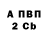 Бутират оксана BackBackLowPunch